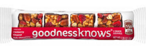 Goodness Knows